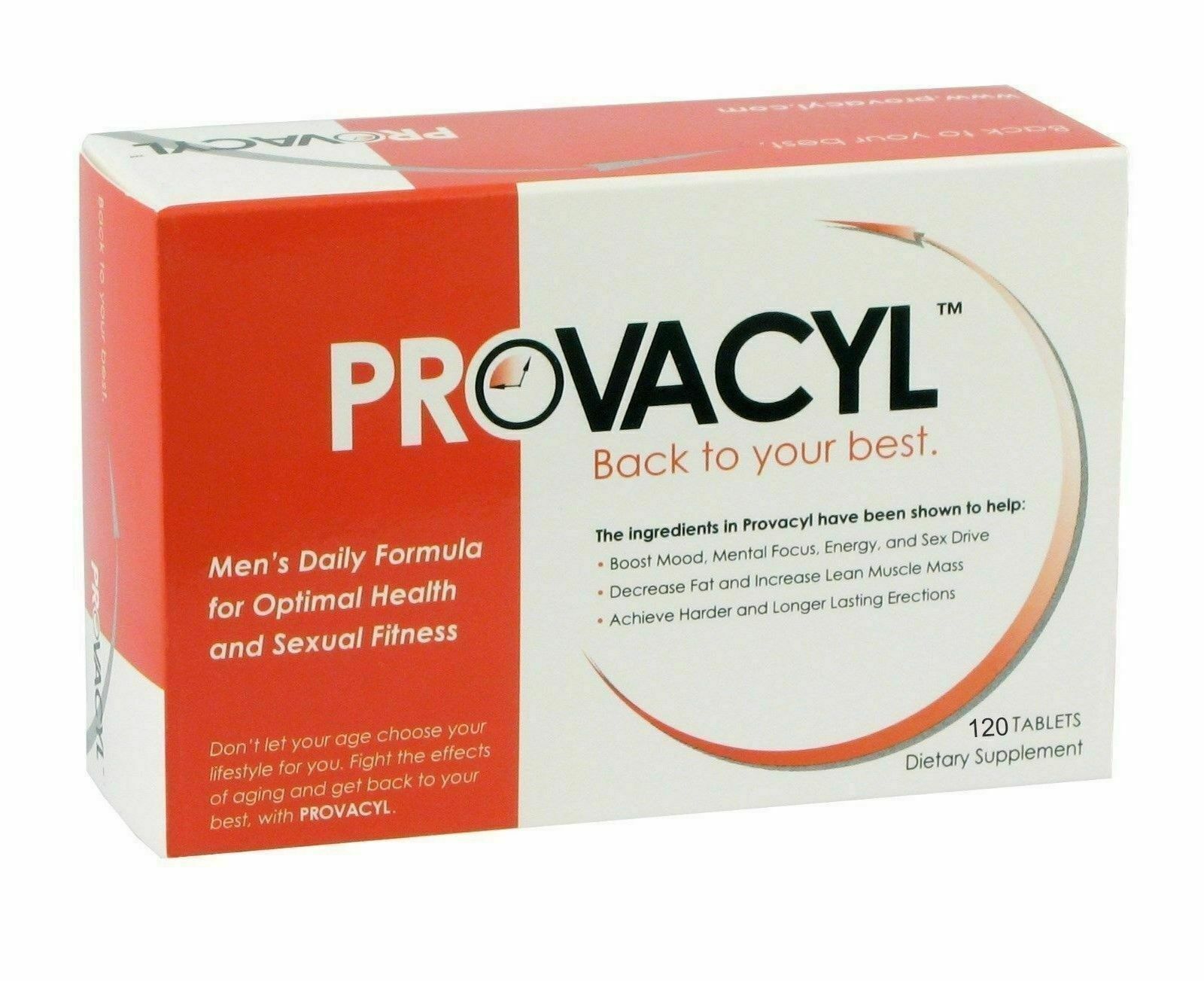 Provacy Review