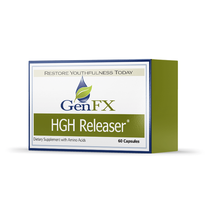GenFX Review