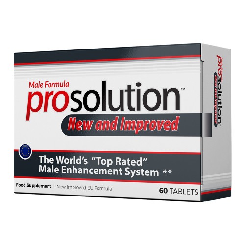 ProSolution Pills Review